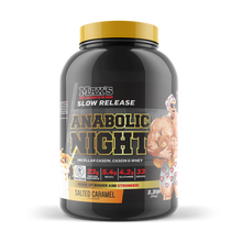 Load image into Gallery viewer, Max's Anabolic Night