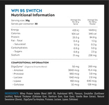 Load image into Gallery viewer, Switch Nutrition WPI Switch / 30 Serves