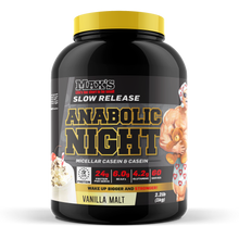 Load image into Gallery viewer, Max's Anabolic Night