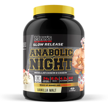 Load image into Gallery viewer, Max's Anabolic Night