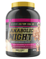 Max's Anabolic Night