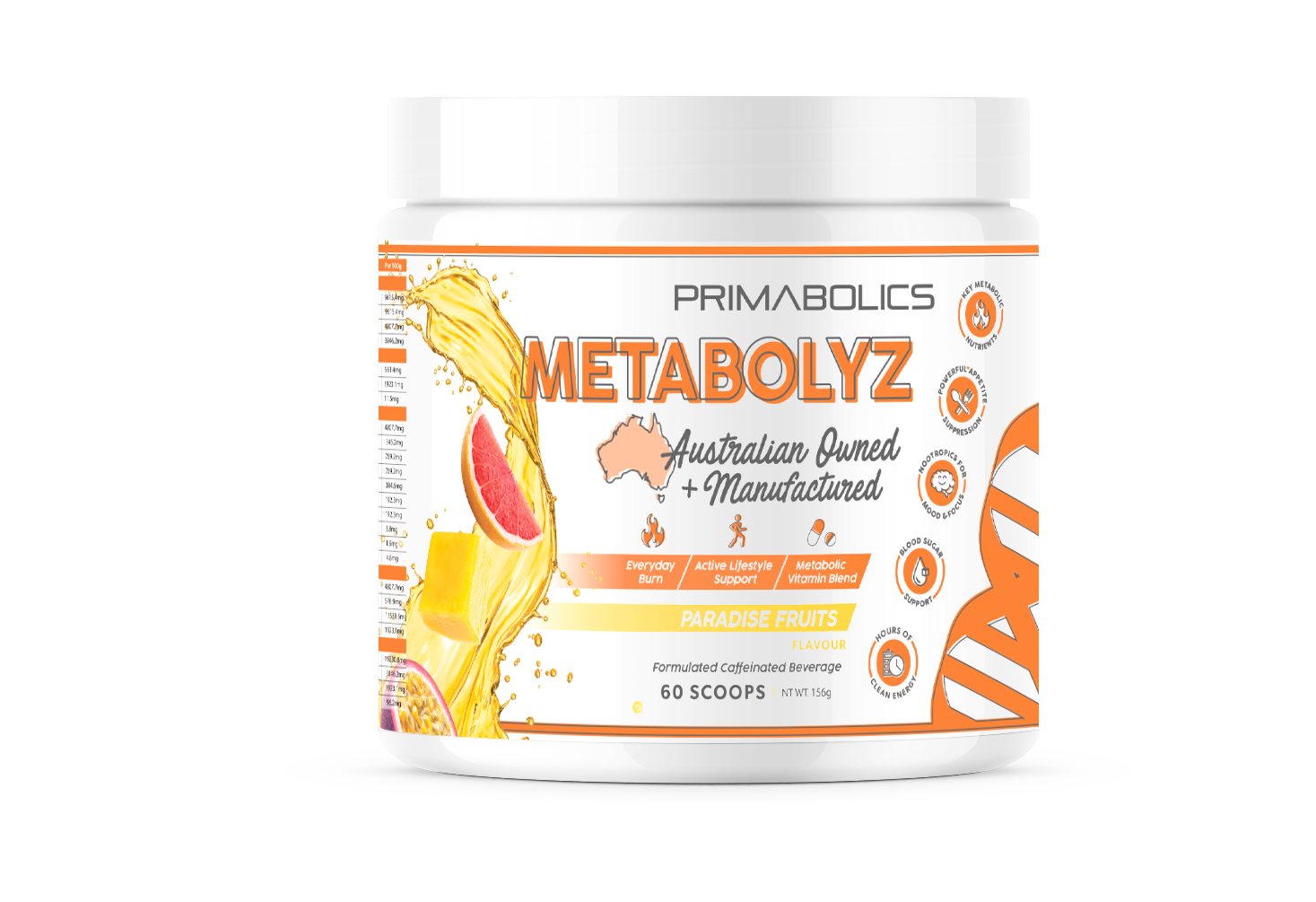 Boost metabolism with natural metabolism igniters