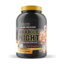 Load image into Gallery viewer, Max&#39;s Anabolic Night
