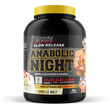 Load image into Gallery viewer, Max&#39;s Anabolic Night
